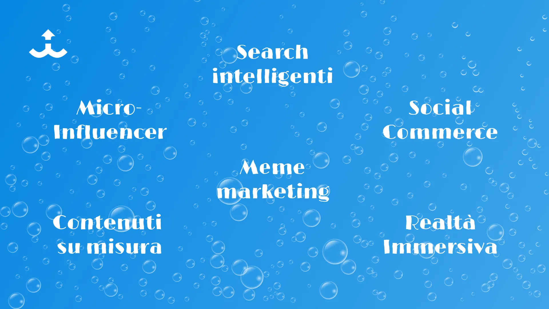 iprov digital agency le tendenze del digital marketing dell estate 2025