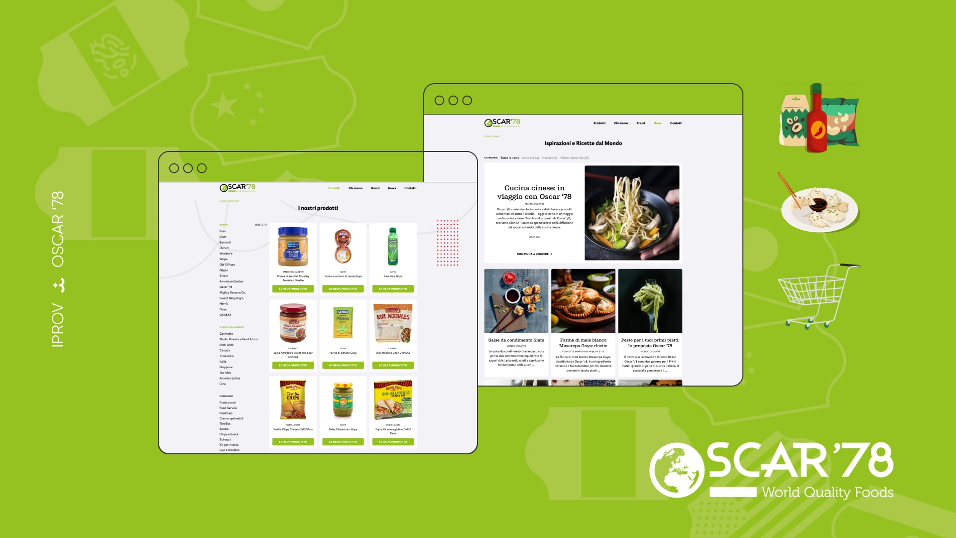 mangiare in tutte le lingue del mondo trasformazione digitale oscar78 iprov digital agency